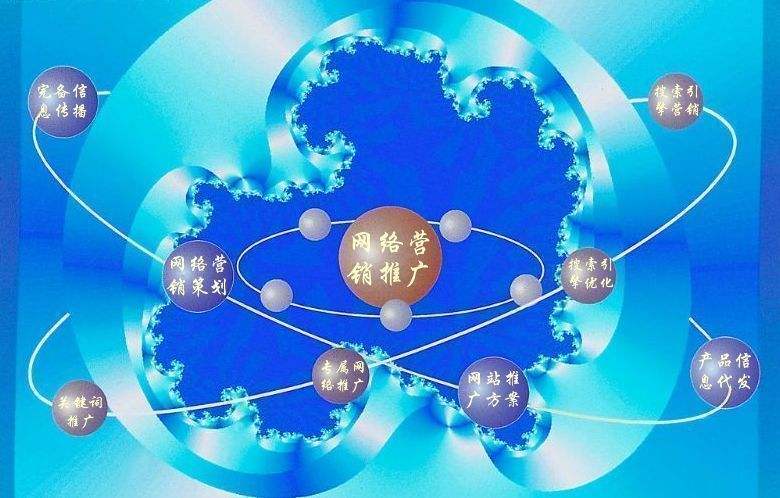 龙沙新媒体运营企业需要掌握的网络推广技巧有哪些